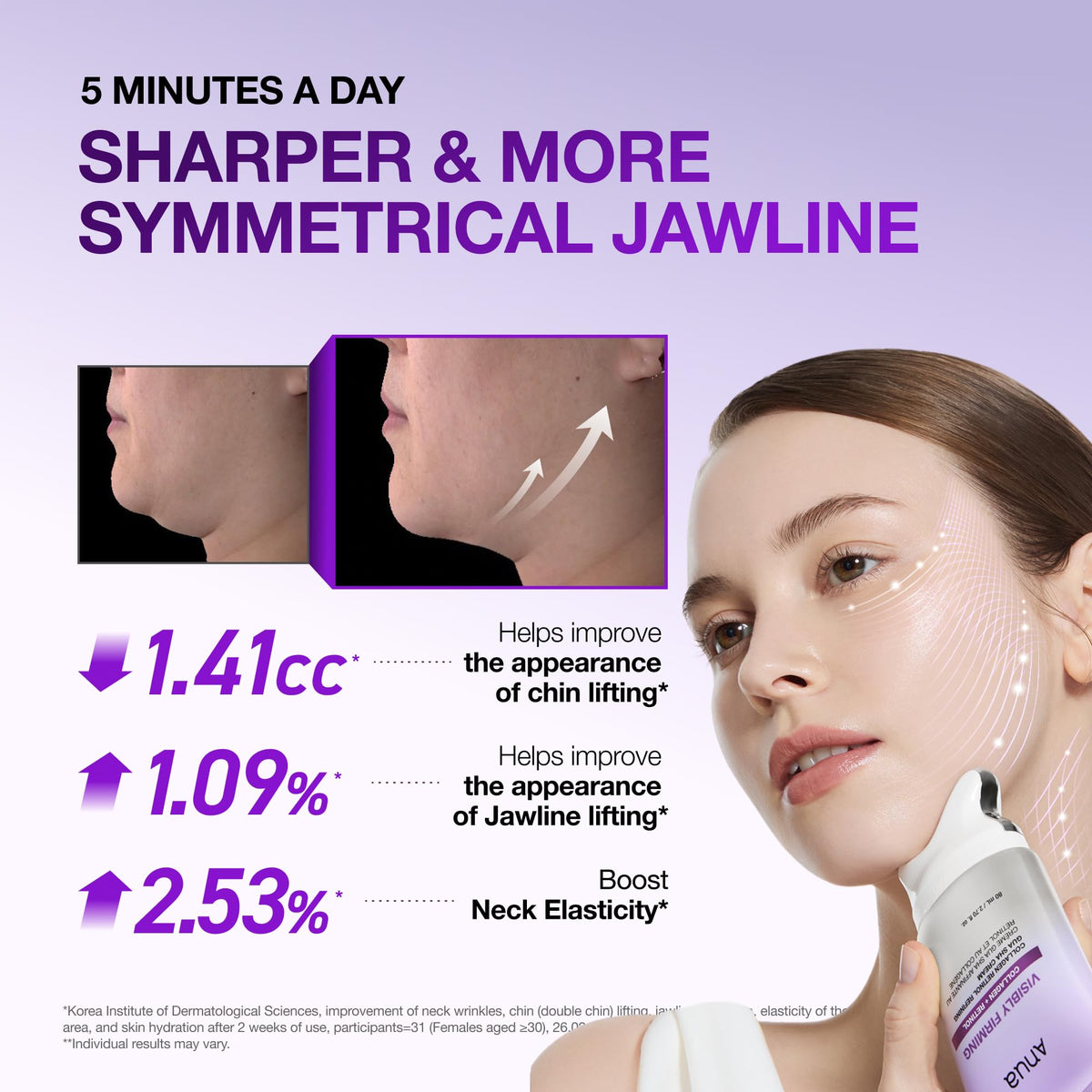 ANUA Collagen Retinol Gua Sha Cream showing built-in gua sha roller