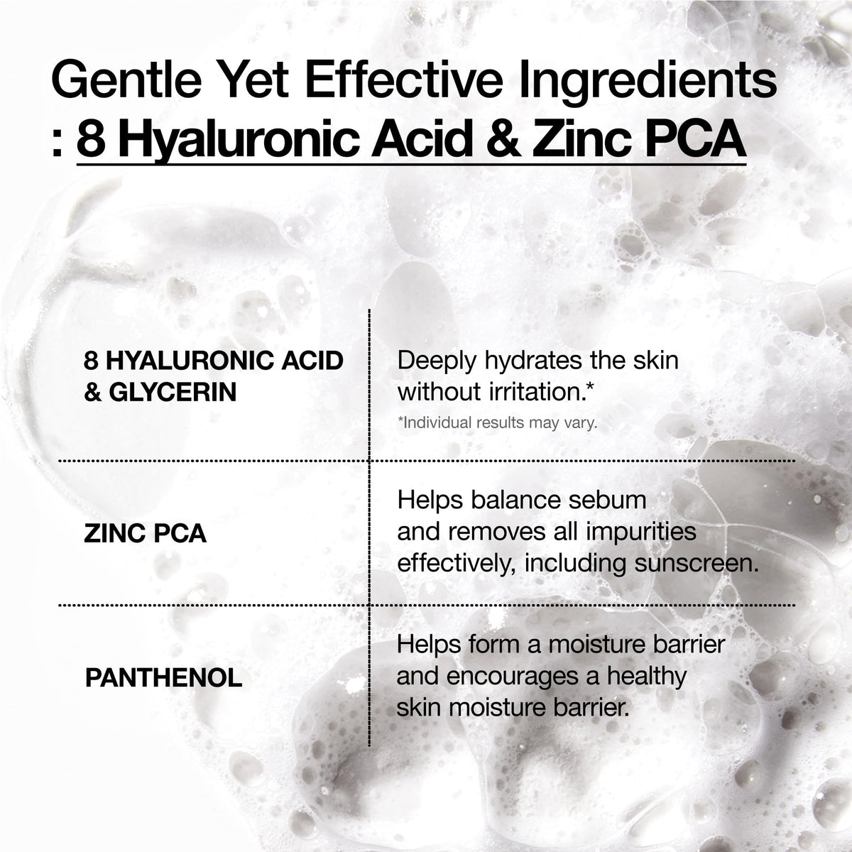 ANUA Hydrating Gentle Foaming Cleanser texture on hand