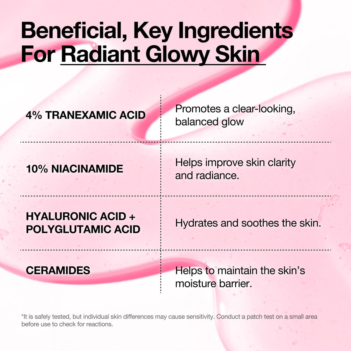 ANUA Niacinamide 10 + TXA 4 Serum texture on skin close-up