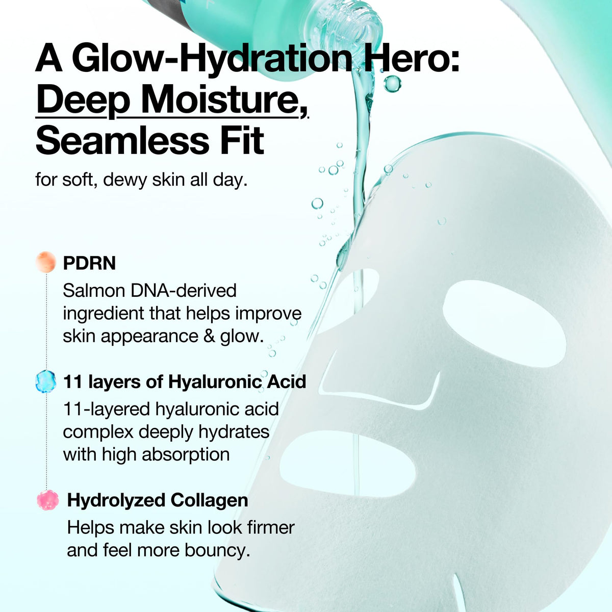ANUA PDRN Hyaluronic Acid Capsule Serum Mask application on skin