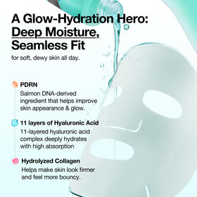 ANUA PDRN Hyaluronic Acid Capsule Serum Mask application on skin