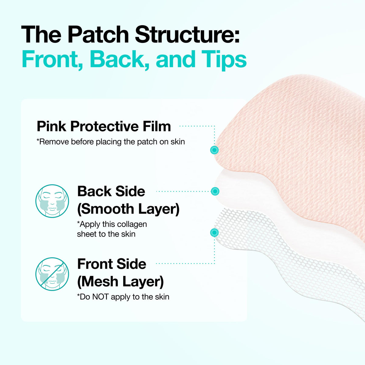 ANUA Salmon DNA PDRN Collagen Melting Patch opened packaging
