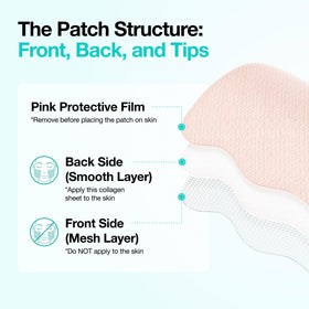 ANUA Salmon DNA PDRN Collagen Melting Patch opened packaging