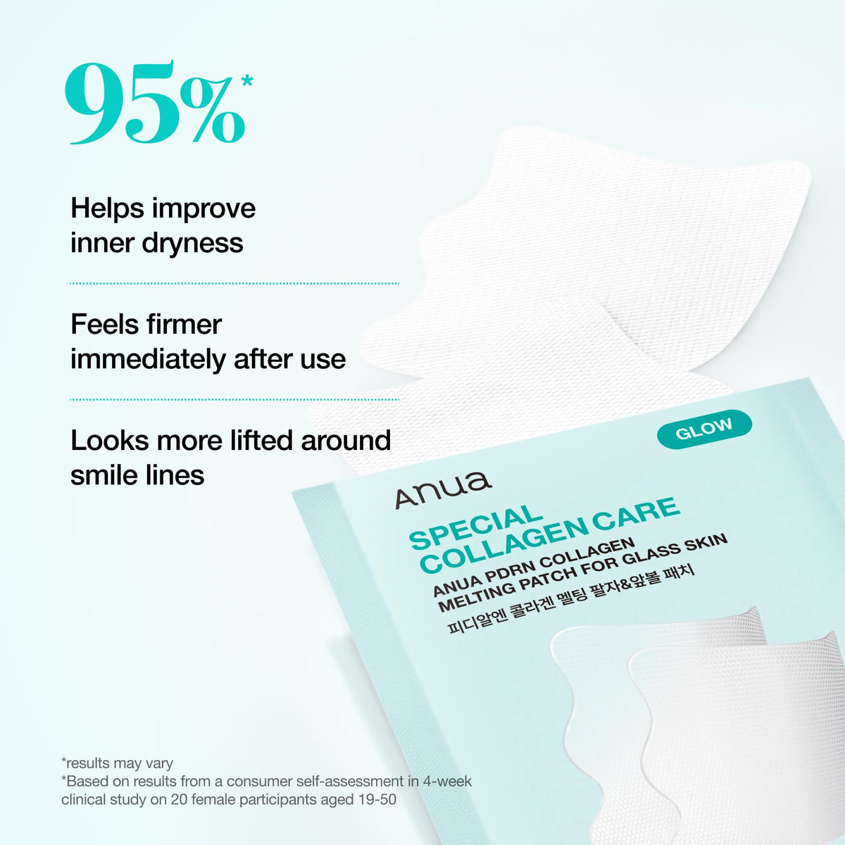 ANUA Salmon DNA PDRN Collagen Melting Patch with mist spray
