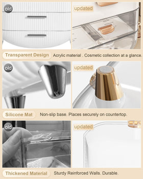 Anylady Makeup Organizer with jewelry and perfume