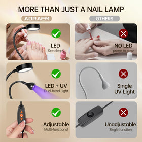 AORAEM UV LED Nail Lamp in use on a desk