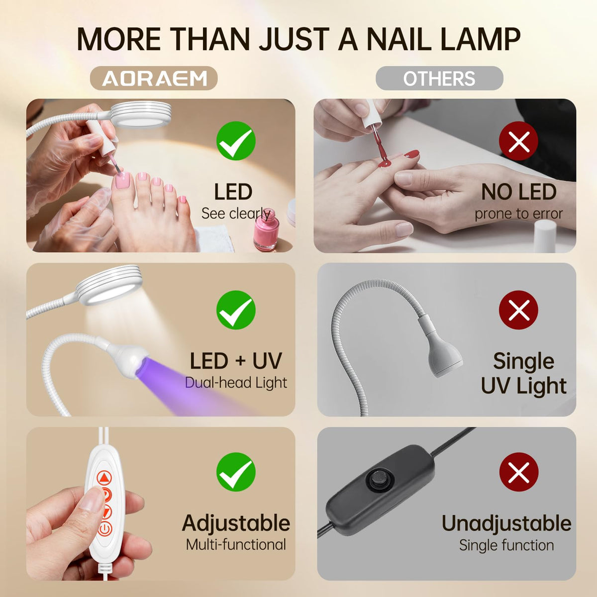 AORAEM UV LED Nail Lamp with adjustable brightness settings