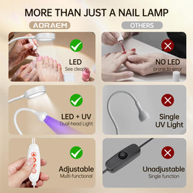 AORAEM UV LED Nail Lamp with adjustable brightness settings