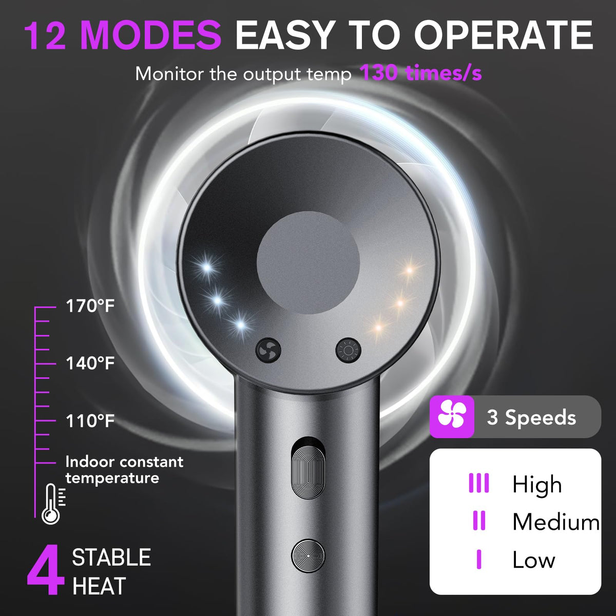 aowoka High-Speed Ionic Hair Dryer packaging display