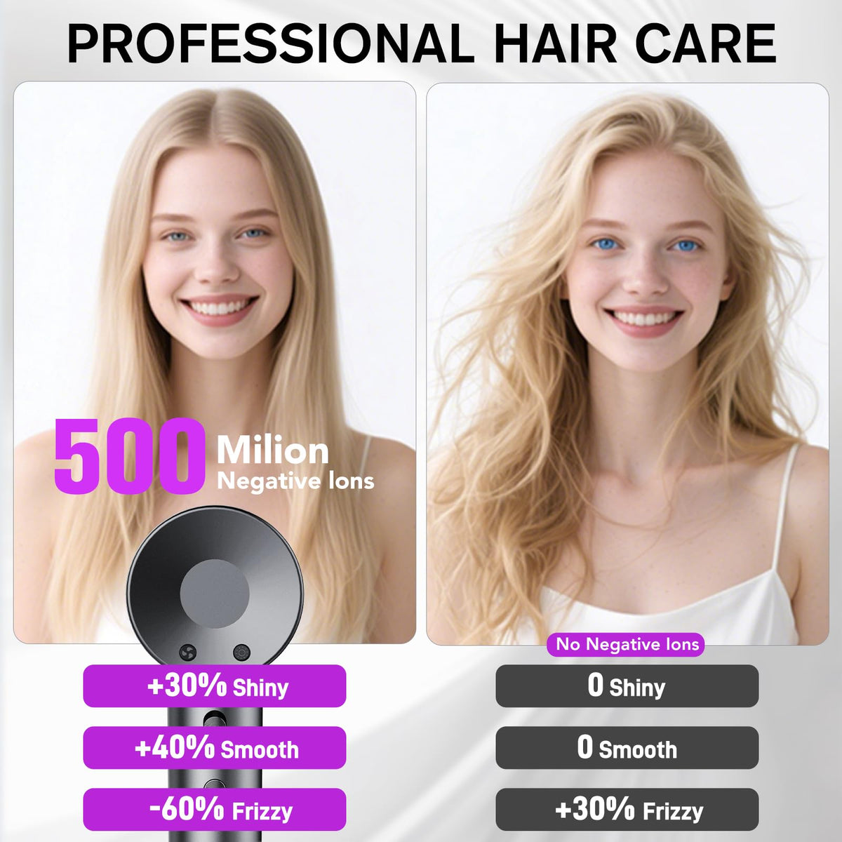 aowoka High-Speed Ionic Hair Dryer with concentrator nozzle