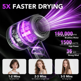 aowoka High-Speed Ionic Hair Dryer with magnetic diffuser attachment