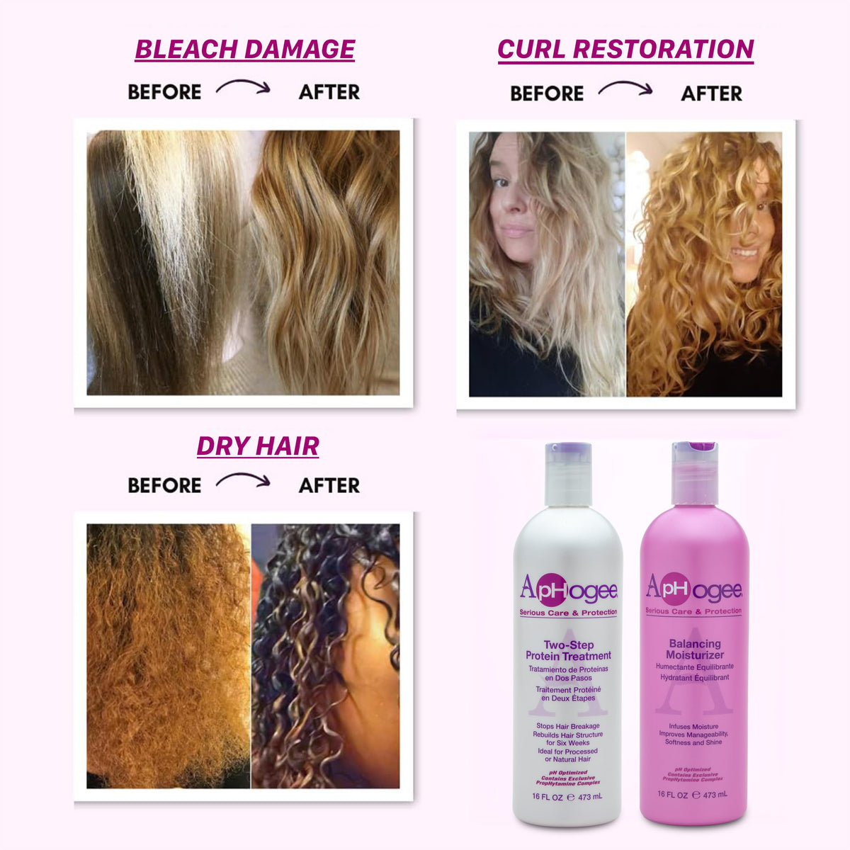 Aphogee Hair Care Double Bundle displayed on a bathroom shelf