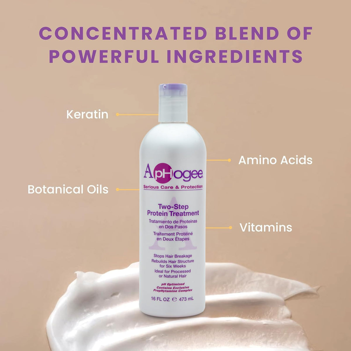 Aphogee Protein application process on hair