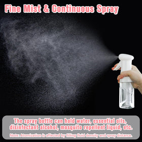 Apidgrowth spray bottle for plant care