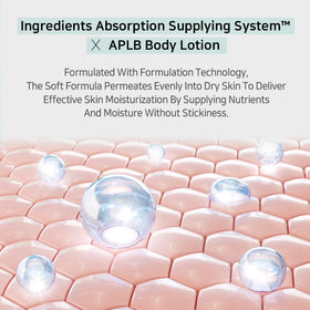 APLB Glutathione Niacinamide Body Lotion back view with directions