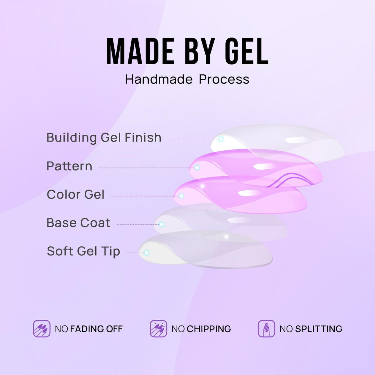 Application guide for BTArtbox Press On Nails