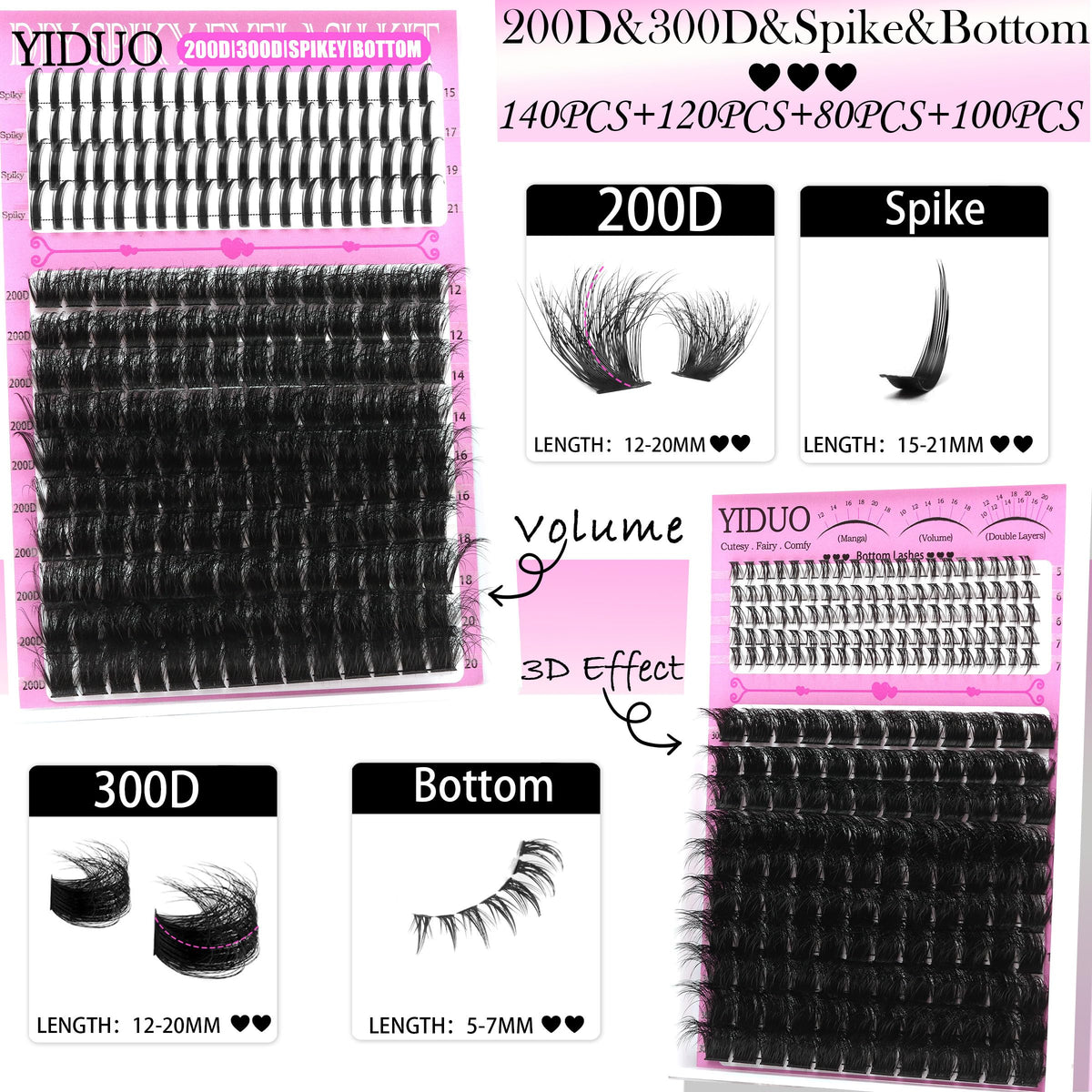 Application guide included in YIDUO Lash Clusters Kit
