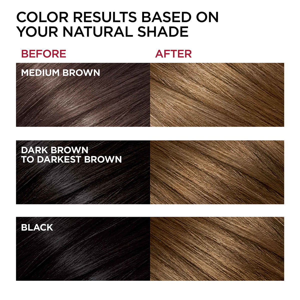 Application instructions for L'Oreal Paris hair dye