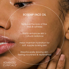 Application of Advanced Clinicals Rosehip Oil on skin