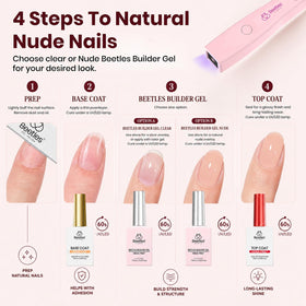 Application of beetles Builder Gel on nails