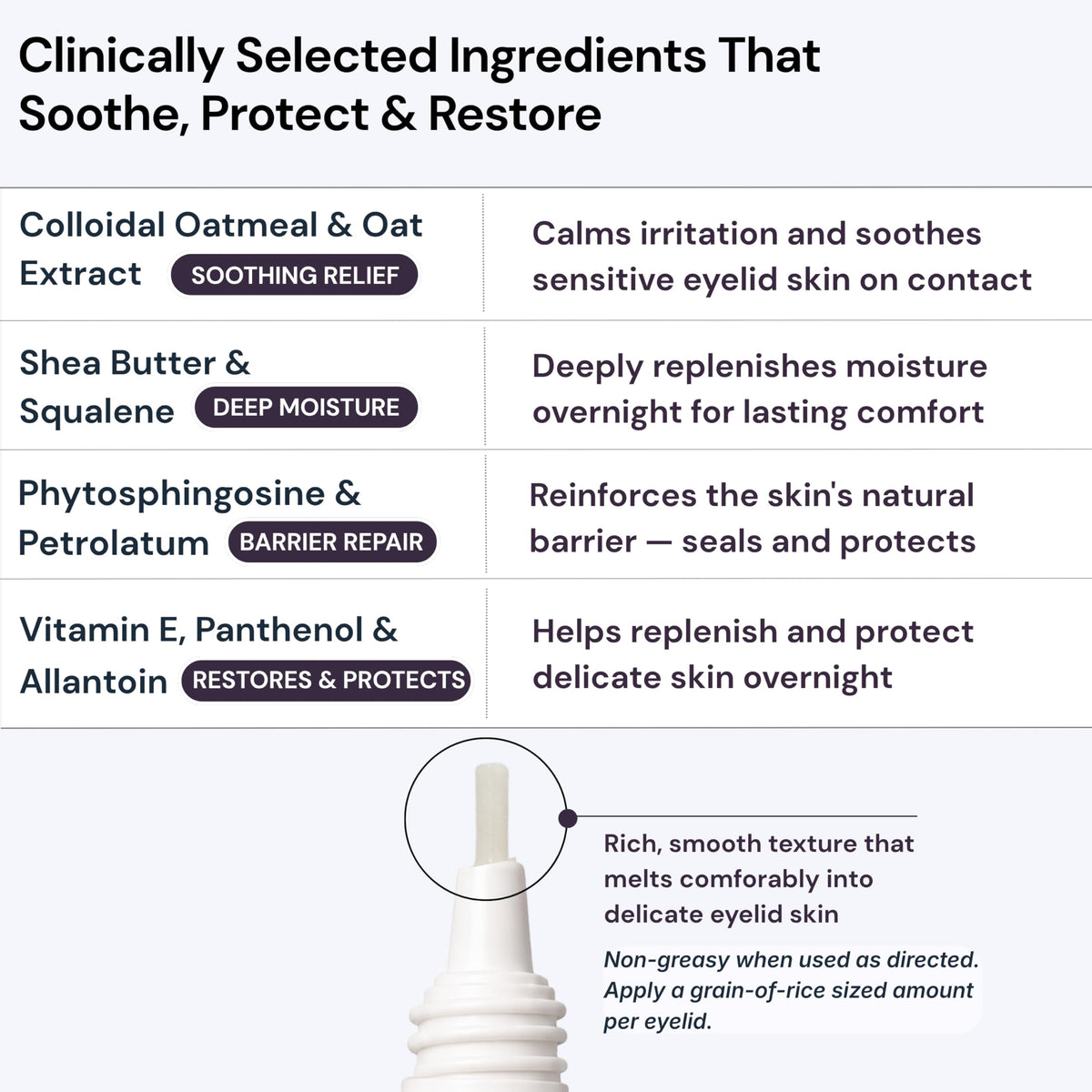 Application of BlinkBetter BetterLids Eyelid Ointment on eyelid