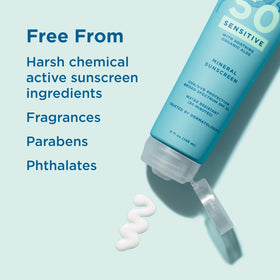 Application of BLUE LIZARD Sensitive Mineral SPF 50 Sunscreen Lotion on skin