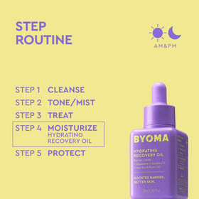 Application of BYOMA Hydrating Recovery Oil on face
