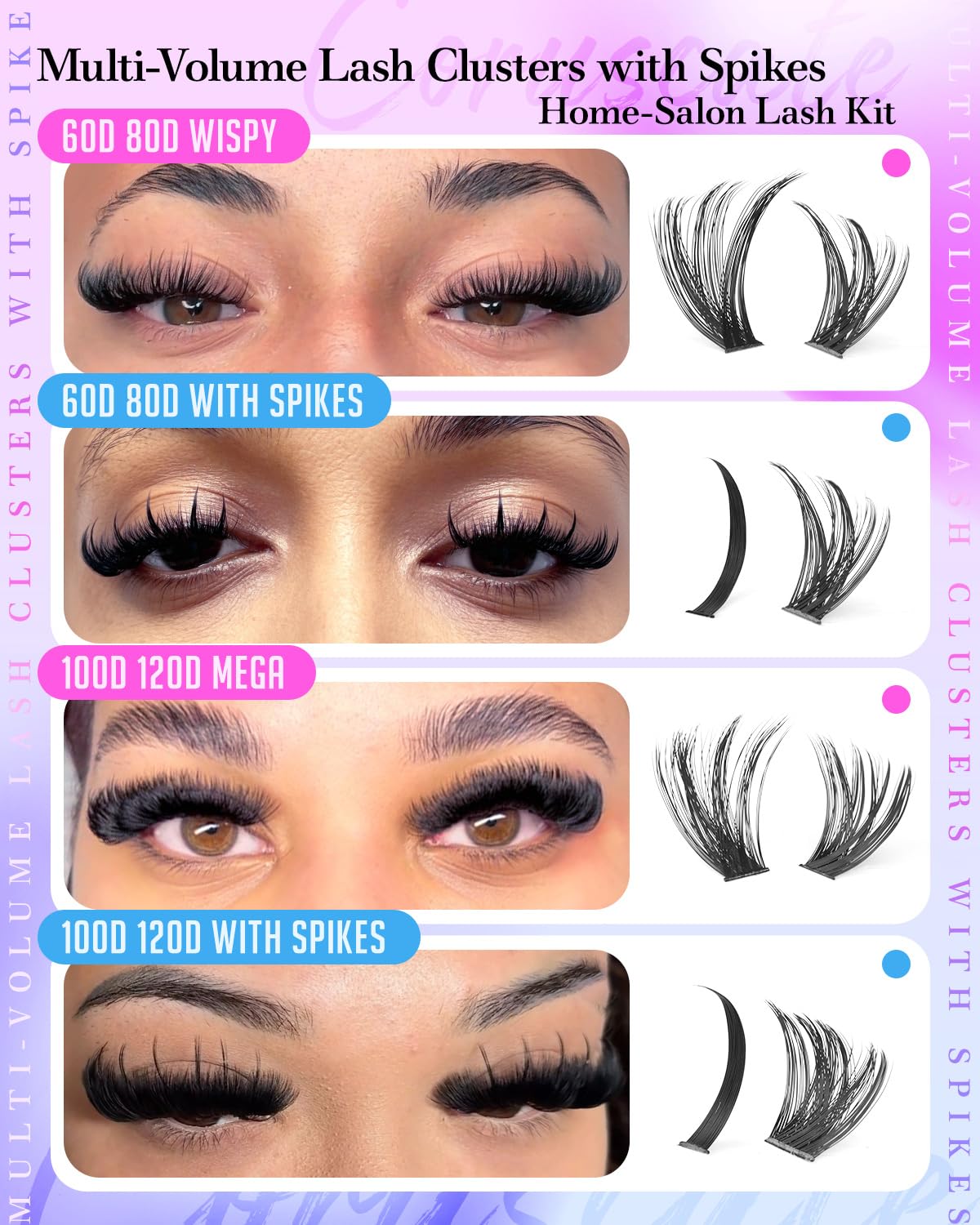 Application of CORUSCATE lash clusters on model's eyes