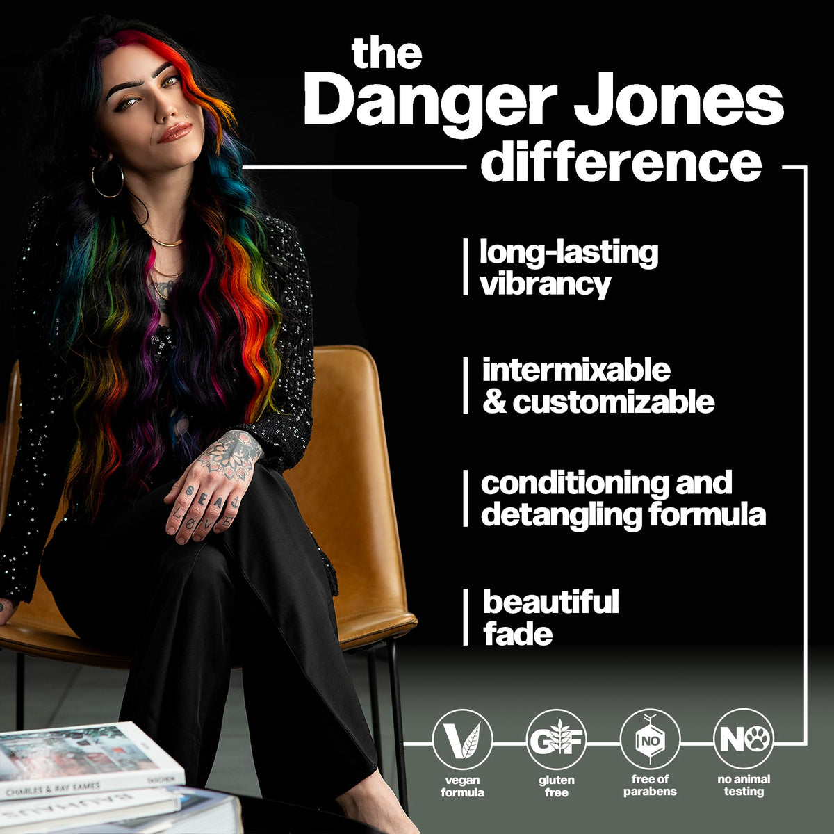 Application of Danger Jones Semi-Permanent Hair Color Burnout - Orange on hair