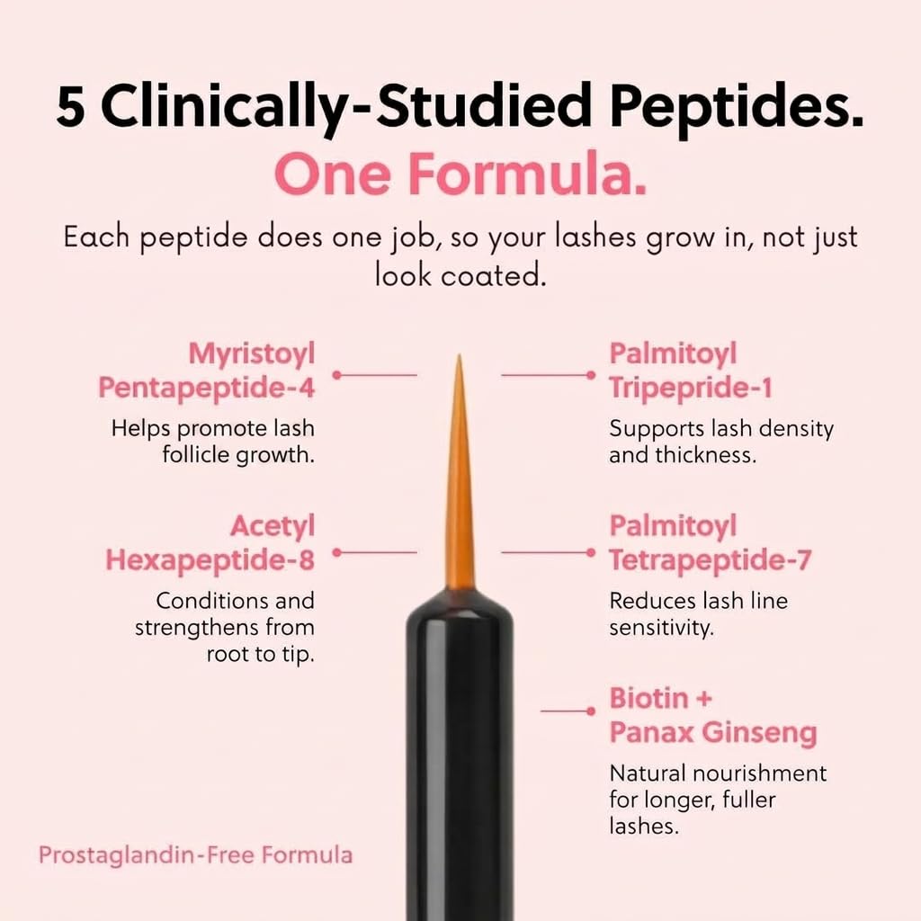 Application of Forchics Eyelash Growth Serum along lash line
