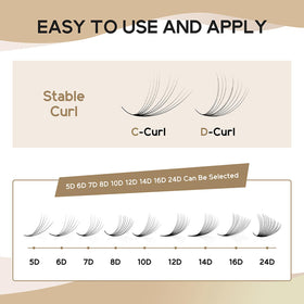 Application of Kolybel Premade Lash Fans on model
