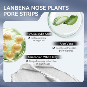 Application of LANBENA pore strips on skin