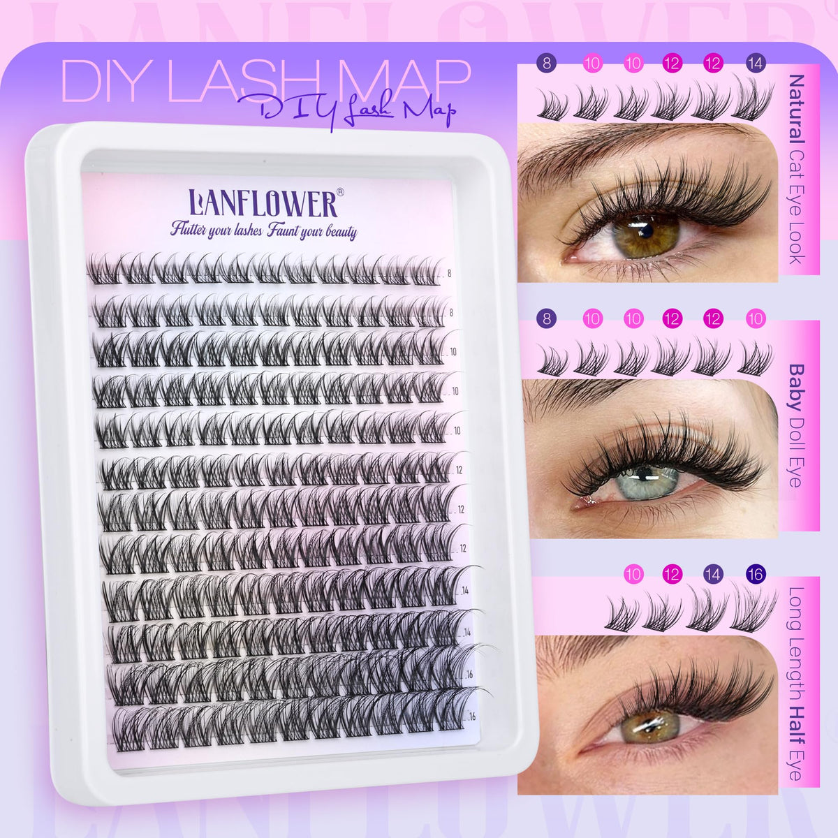 Application of LANFLOWER lash clusters on model's eyes