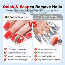 Application of LOUINSTIC gel polish remover on nails