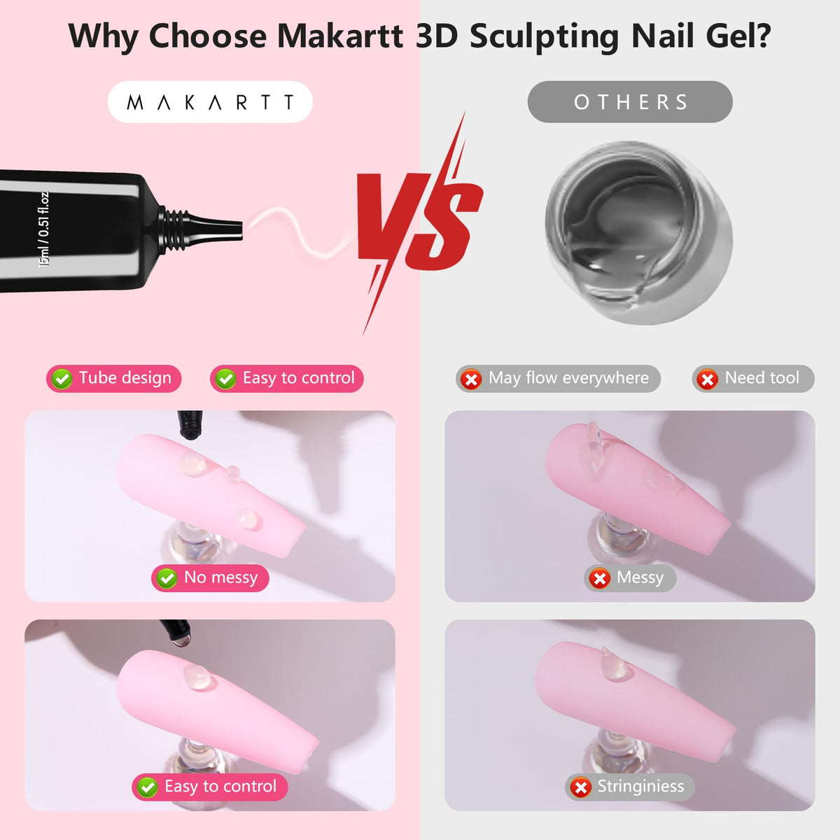 Application of Makartt 3D Nail Gel on nails