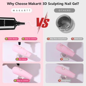 Application of Makartt 3D Nail Gel on nails