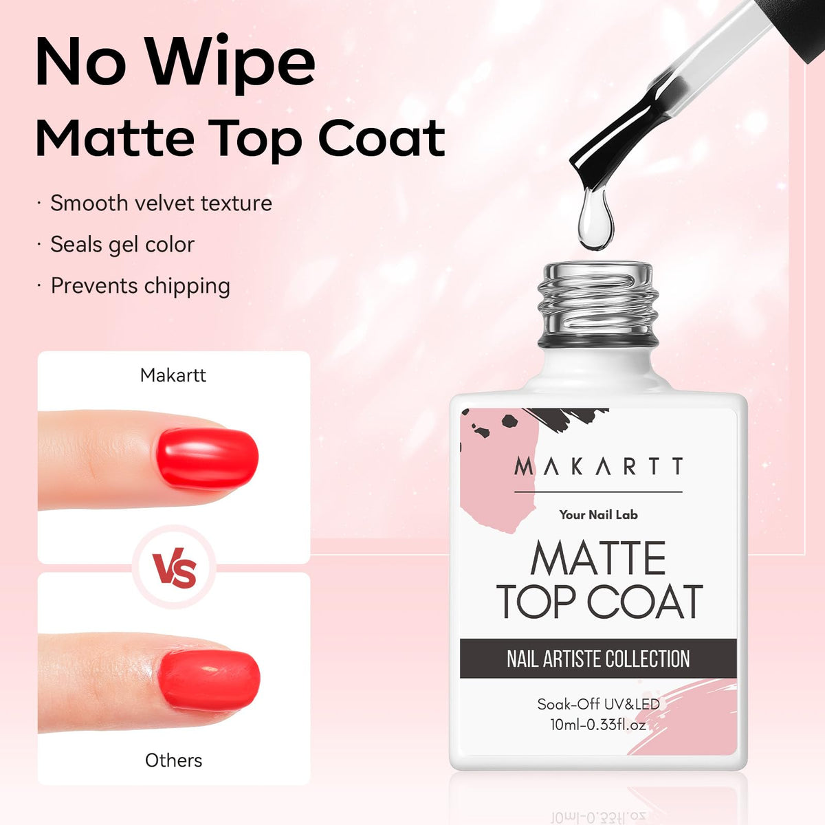 Application of Makartt top coat on nails