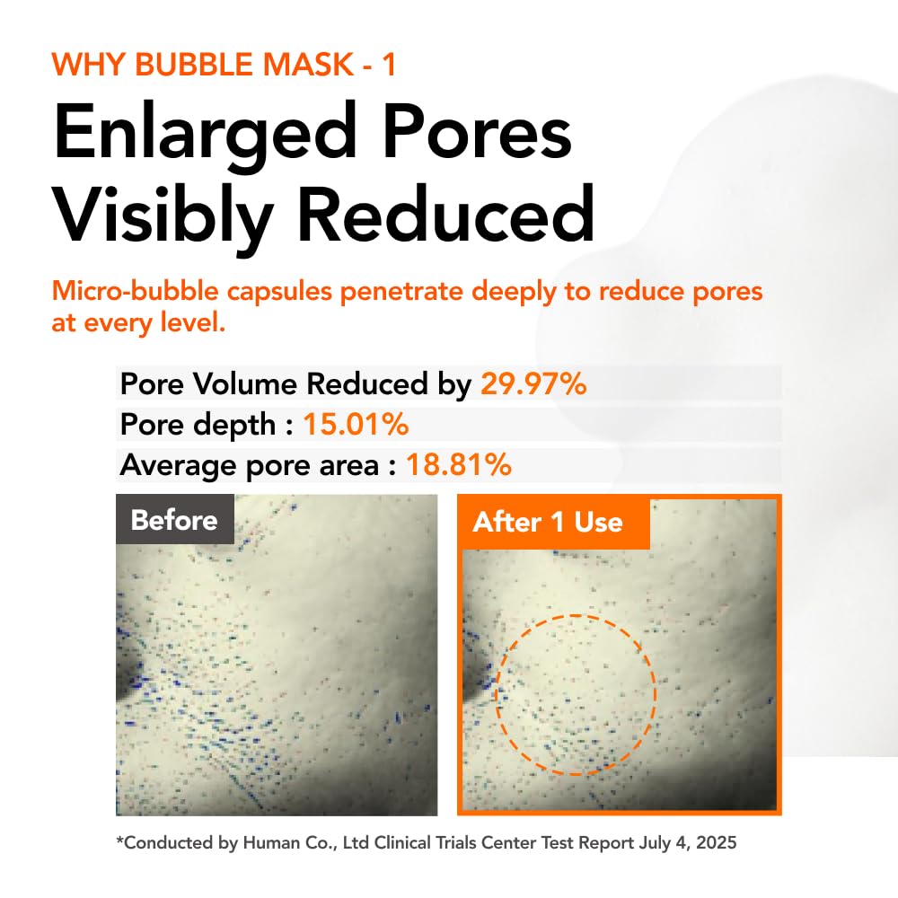 Application of MENOKIN Bubble Mask on skin