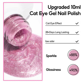 Application of PEACECOLOR cat eye gel polish on nails