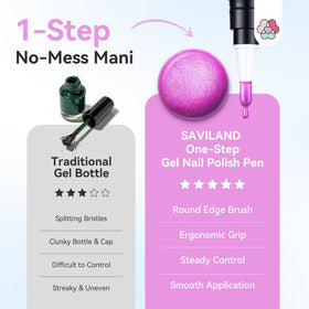 Application of SAVILAND gel nail polish on nails