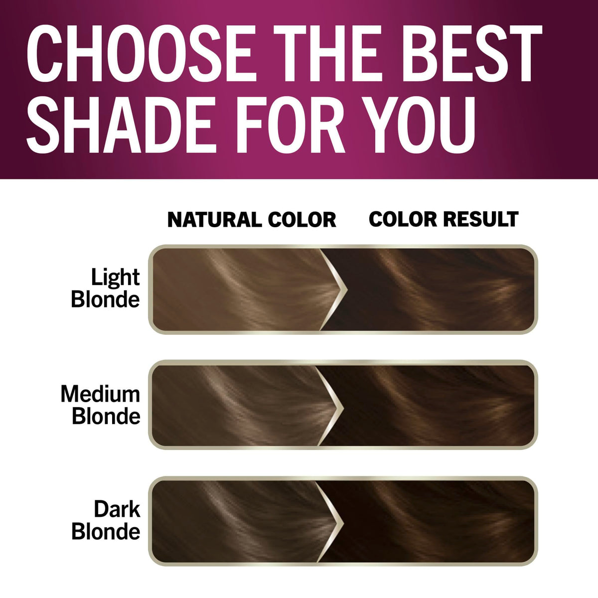 Application of Schwarzkopf Keratin Color 5.0 on hair