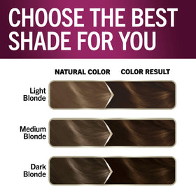 Application of Schwarzkopf Keratin Color 5.0 on hair
