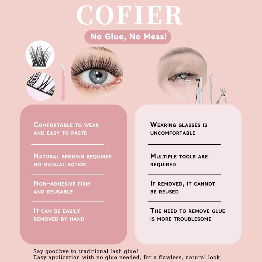 Application process of CoFier lash clusters with tweezer