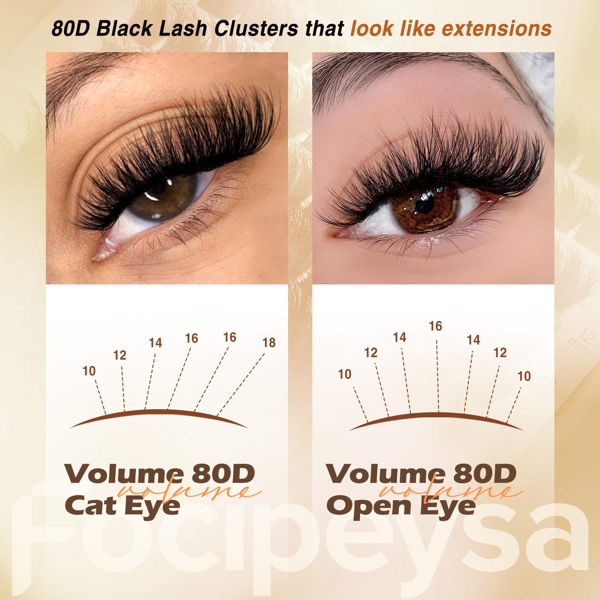 Application process of Focipeysa lash extension kit