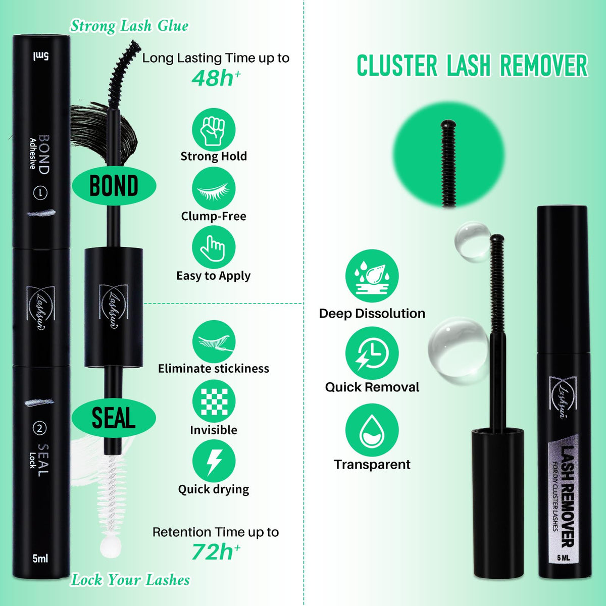 Application process of LASHSUN lash clusters at home