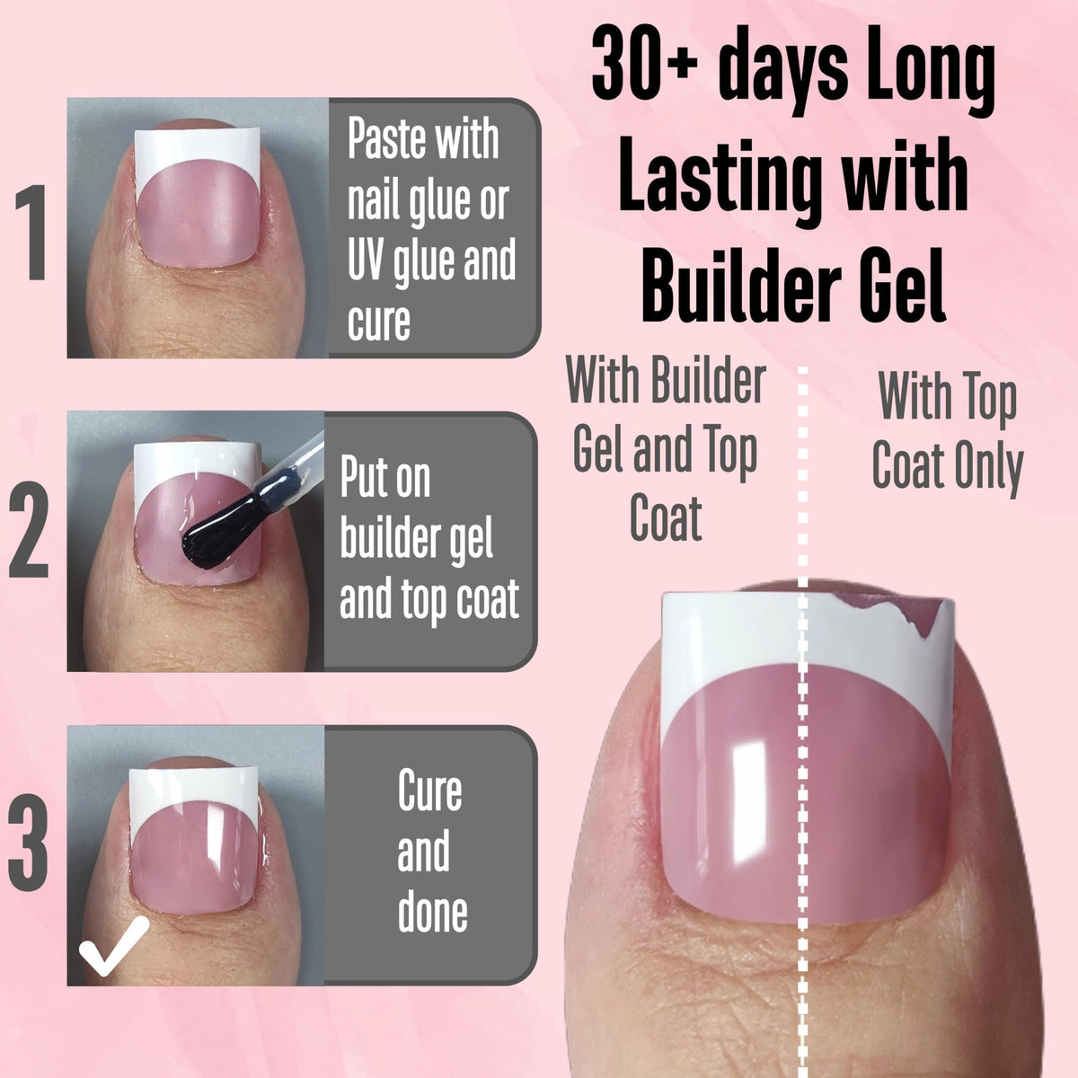 Application process of NOVO OVO nail tips on toenails