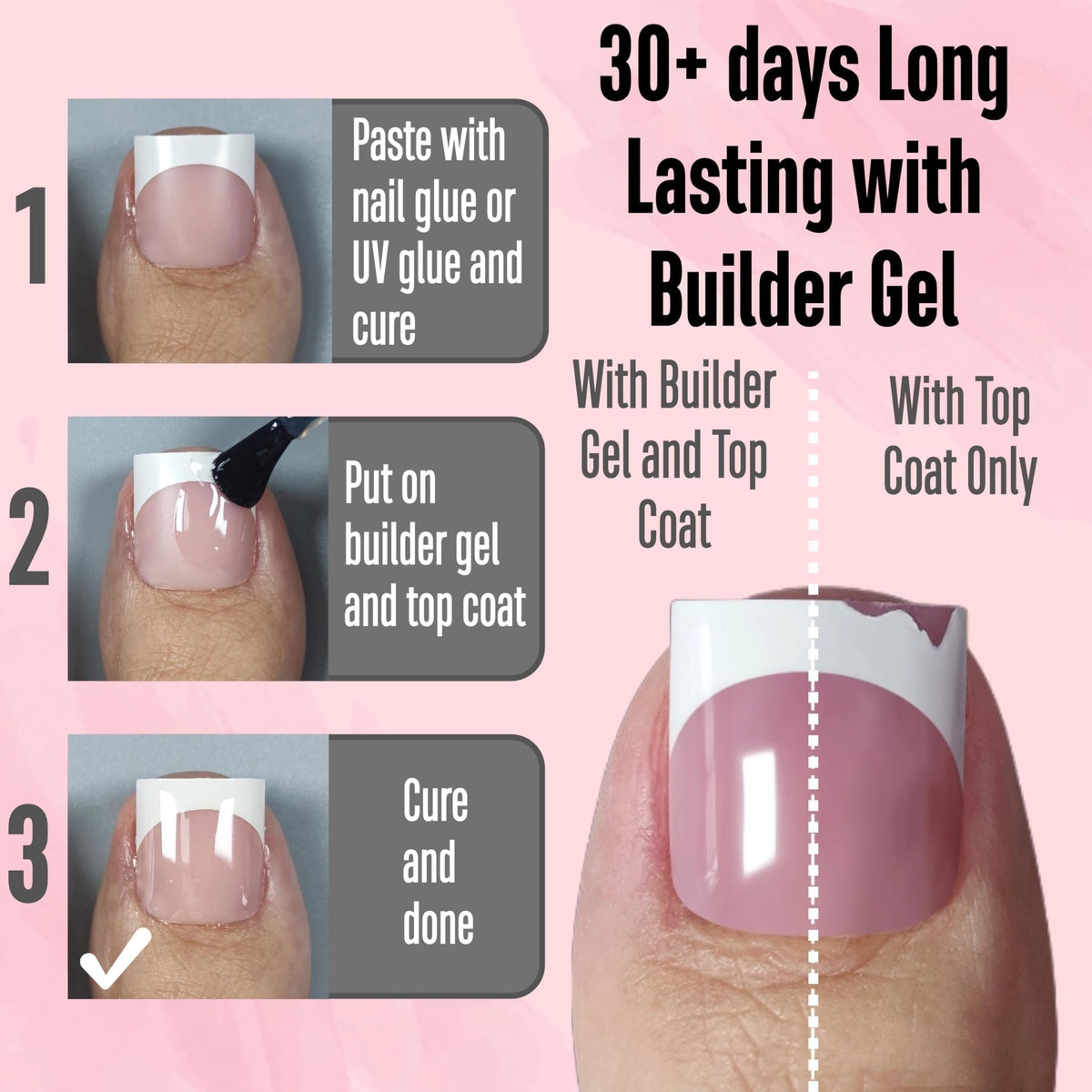 Application process of NOVO OVO toenail tips on feet