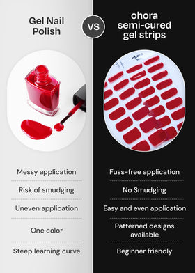 application process of ohora Semi Gel Nail Strips