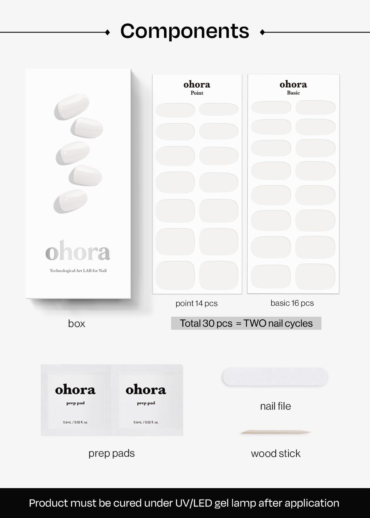 Application process of ohora Semi Gel Nail Strips