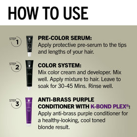 Application process of Schwarzkopf Keratin Blonde on hair